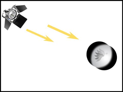 halogen-hard-light-diagram